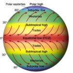 Wind types and sailing - Oceanroute SA